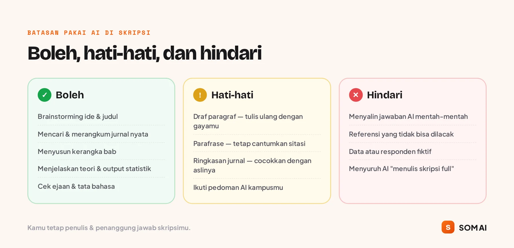 Batasan pakai AI di skripsi: yang boleh, perlu hati-hati, dan harus dihindari
